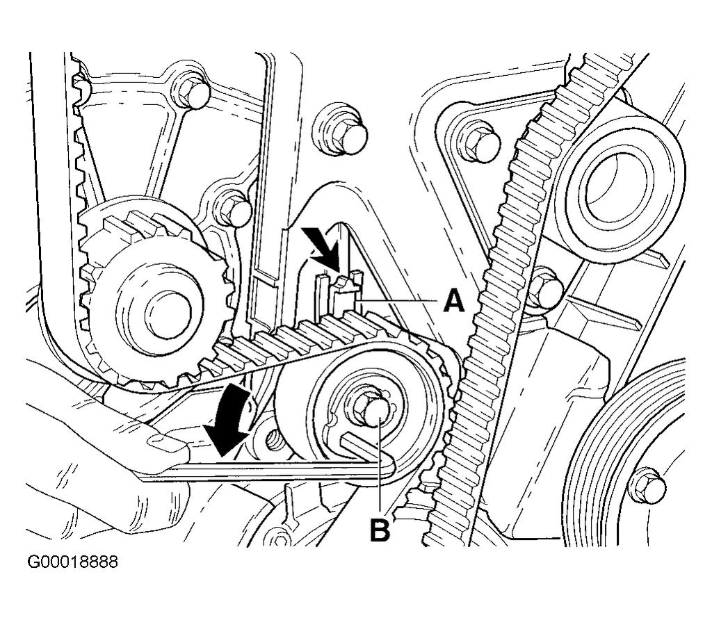 Page 7 of 8 Fig 2: Adjusting Timing Belt Tensioner Courtesy of VOLVO CARS OF NORTH AMERICA 5. Press on timing belt between pulleys and ensure tensioner moves easily. Install upper timing cover.
