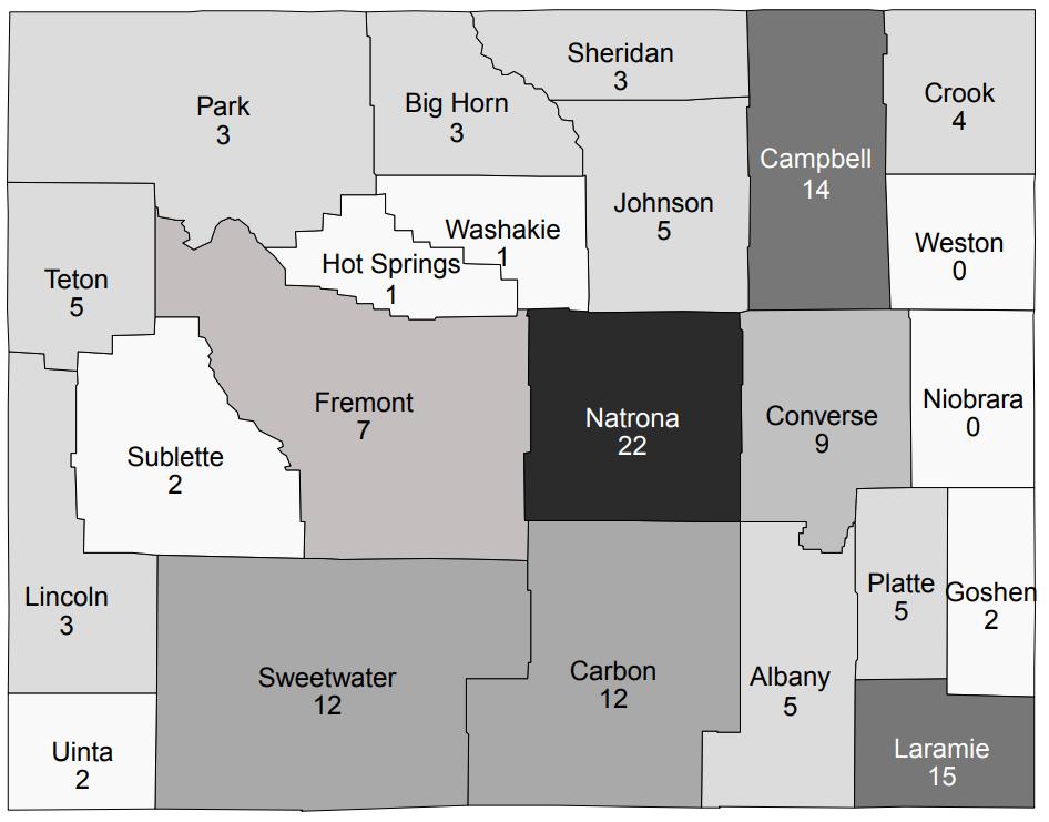 During the period 2012-2016, Natrona County had the highest number of occupational fatalities, followed by Laramie, Campbell, Carbon, and Sweetwater Counties (Figure 6).