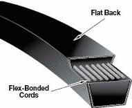 Industrial Belt s s PowerBack TM Belts Specifically designed for live roller conveyor applications, this modified B section belt has a special flat back to increase top surface contact with and from
