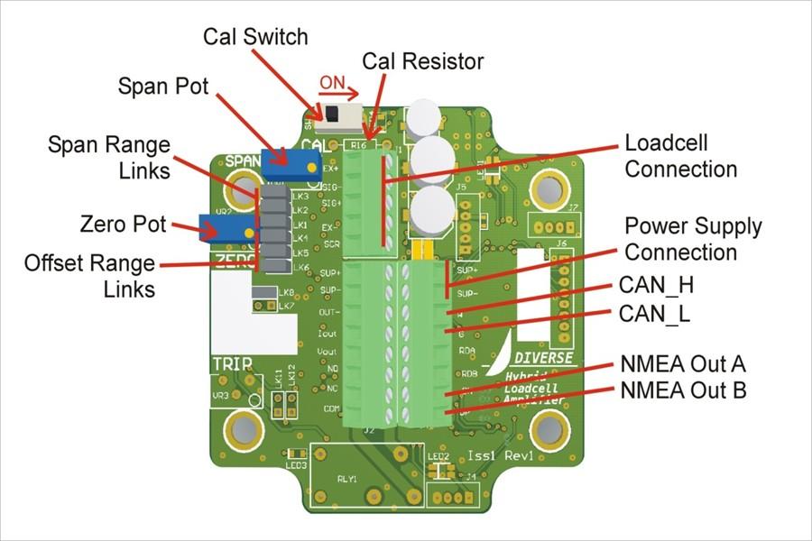 3. Hybrid Loadcell Amplifier (HLA) Connections Terminals Colour Function EX + RED Load cell + supply SIG - YELLOW Load cell -signal SIG + GREEN Load cell + signal EX - BLUE Load Cell - supply SCR