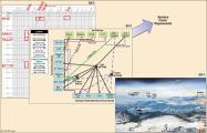 JMR TD Mission Systems Architecture Status