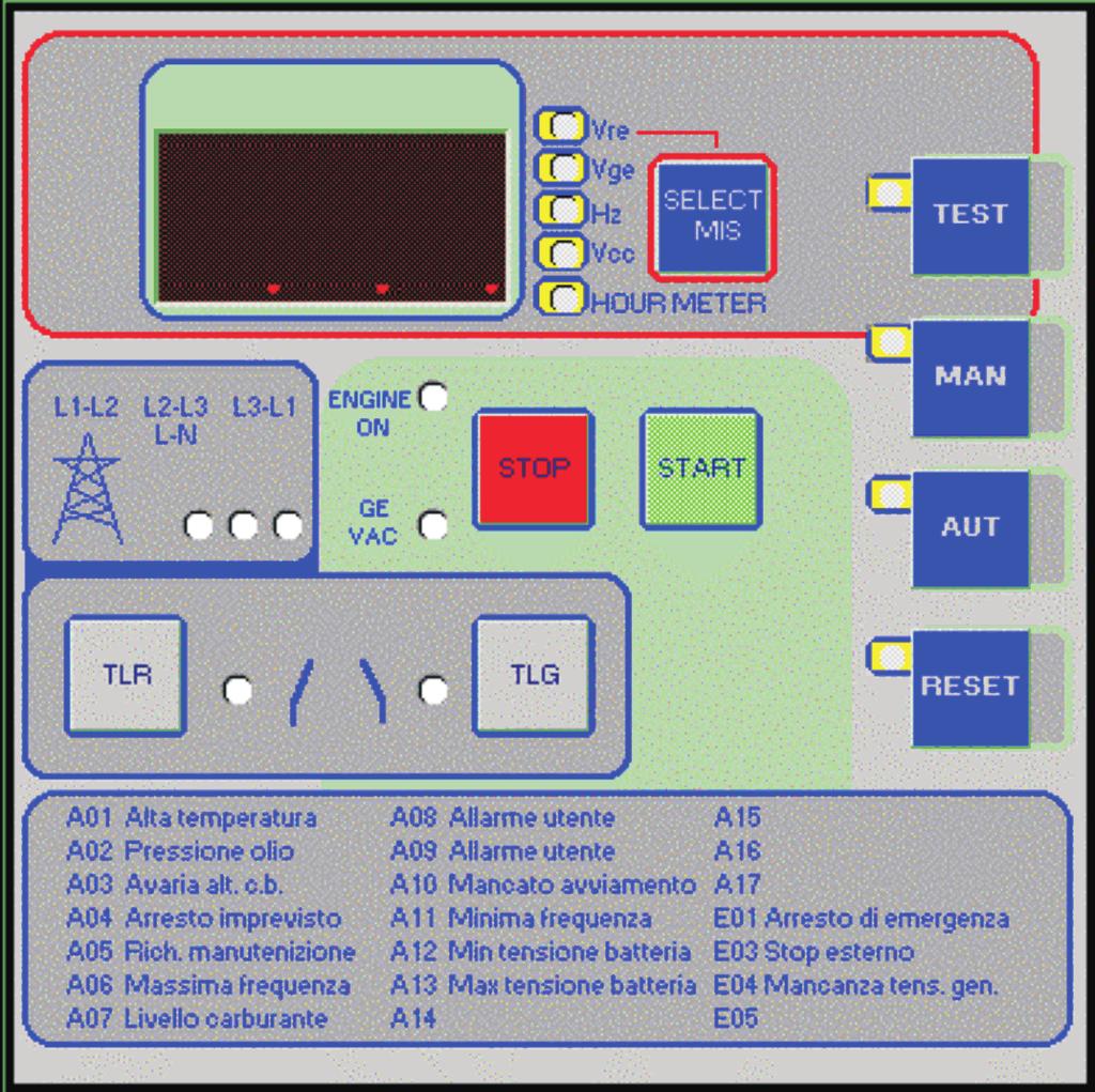 LOGC UNT QEA (for Automatic Control Panel QEA) Microprocessor based control unit Programmable from front panel Setup protected by access code Automatic shutdown start/stop (normal, EJP and EJP/T)