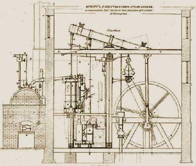 James Watt Patents the Steam Engine A WATT engine of 1787 James Watt, the son of a merchant, was born on January 19, 1736, in Greenock.