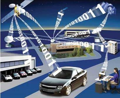 ADAS, Autonomous Vehicles Smart Homes,