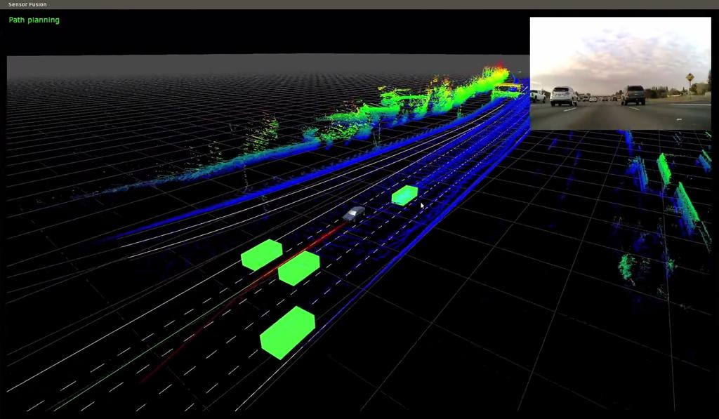Autonomous Driving Based on Deep Learning Localization, Path