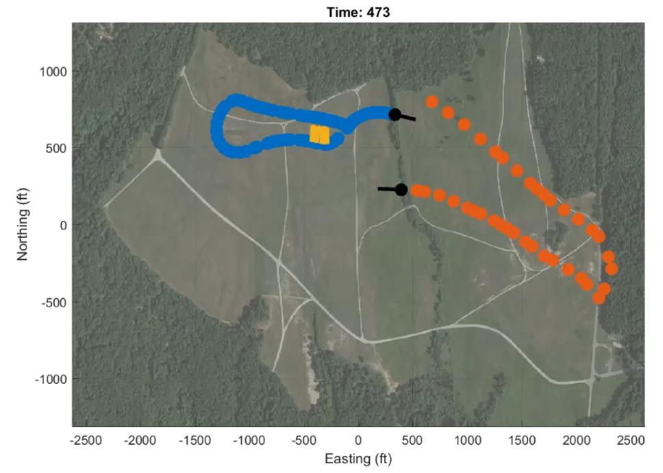 Demonstration of Autonomous Avoidance During Simulated Search
