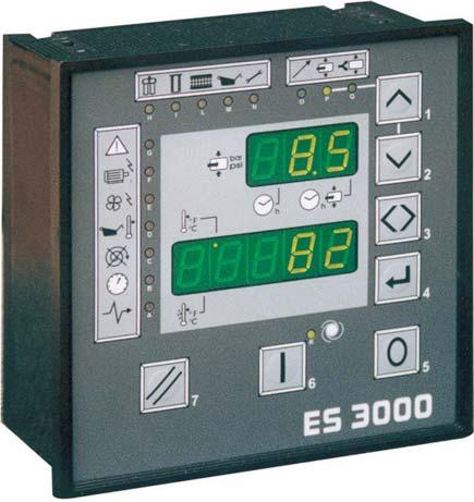 STOPS the compressor in an emergency; DISPLAYS the information on the unit's maintenance schedule.