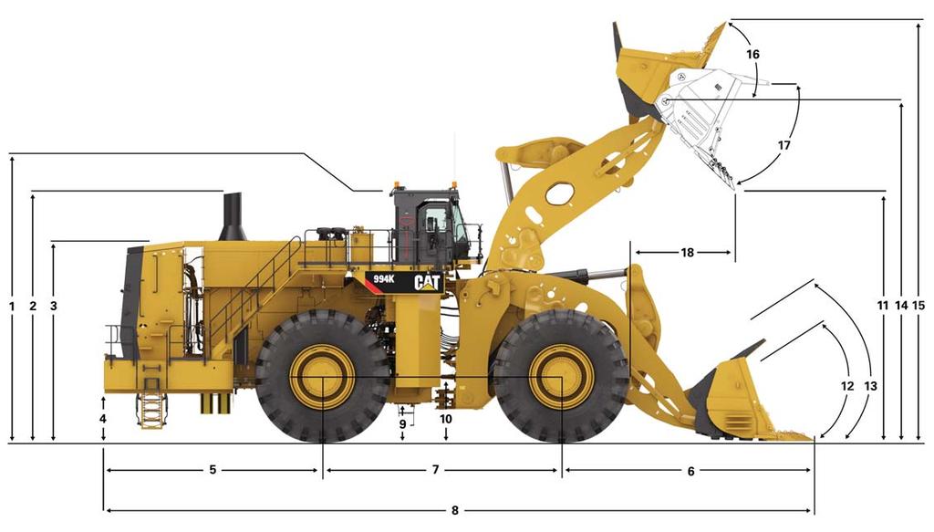 994K Wheel Loader Specifications Dimensions All dimensions are approximate. Standard Li High Li 1 Ground to Top of ROPS 7118.5 23.4 7118.5 23.4 2 Ground to Top of Exhaust Stacks 7067 23.2 7067 23.