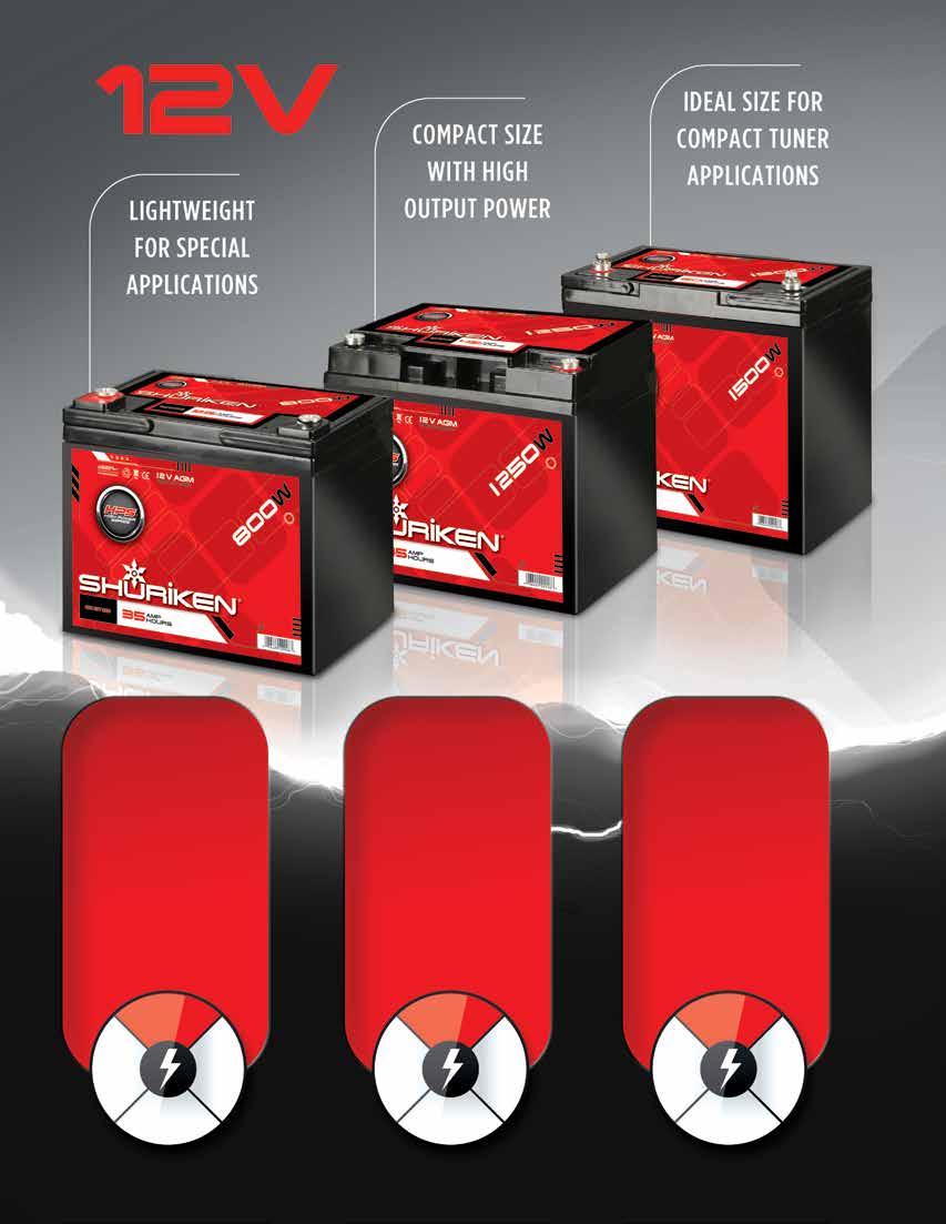 BATTERIES 4 SK-BT35 + Small size + Low internal resistance, which provides for better mobile electronics performance SK-BT45 + Low internal resistance + Reserve power in a compact size SK-BT60 +