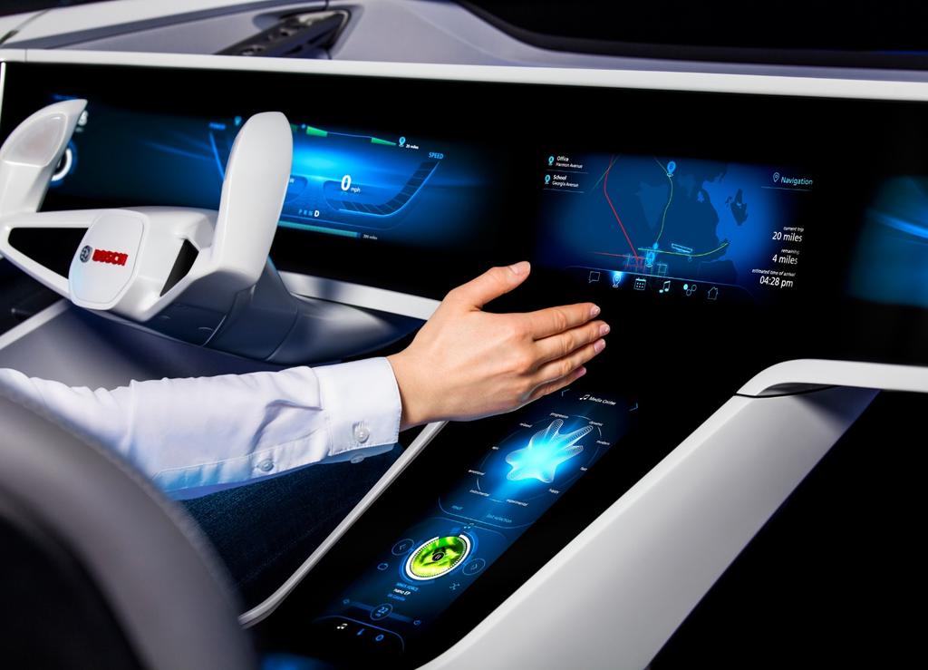 Connected Mobility Innovative Human-Car-Interface Car will become 3 rd living space New display concepts, individually adaptable by self-learning algorithms Access to real-time data for traffic and