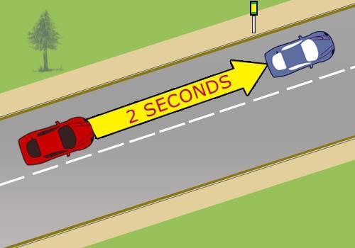 5. BASICS OF DRIVING As a driver of a motor vehicle, it is important to have good understanding of certain concepts and aspects of driving in order to be able to drive safely. 5.1.