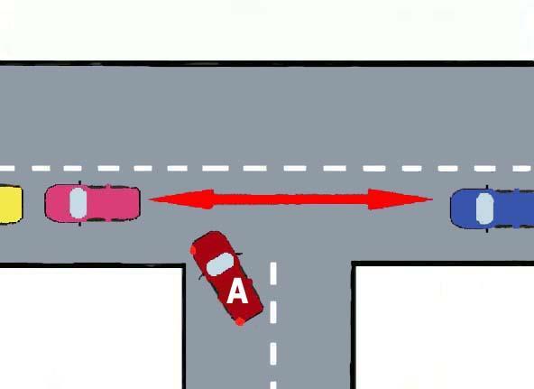 The following examples will further clarify the above rules- Diagram 21 Diagram 22 Vehicle A