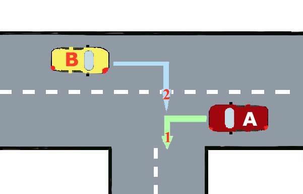 Vehicle A can merge with the traffic only when a safe gap appears in traffic on the main road.