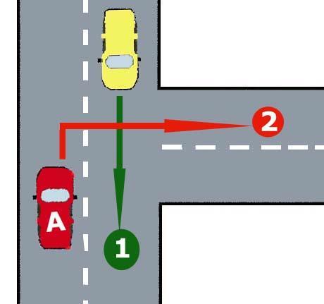 Diagram 25 Diagram 26 For turning right, vehicle A will give way to oncoming traffic and will turn only when a safe gap appears in