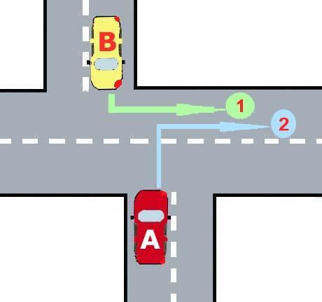 Vehicle A has to give way to vehicle B. In diagram 27, vehicle A is turning right.