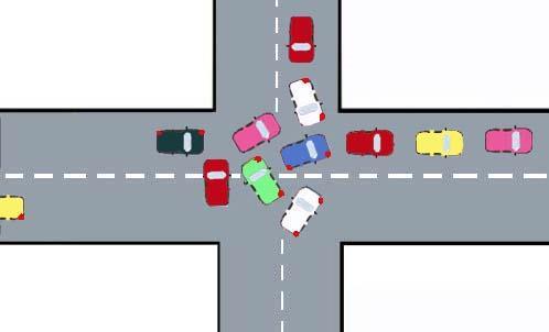 Similarly, at an intersection, even if the signal is green but the road ahead of the intersection is not clear, a courteous driver stops before the intersection, leaving the junction box.