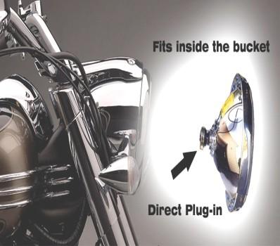P115W INSTALLATION: Installation is simple: unplug the socket of the headlamp, insert pathblazer on the bulb pins, and then re-connect the socket on the pig-tail extension.