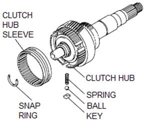 step 31 Using a bearing puller, remove the bearing from the input shaft. Discard the input shaft and save the bearing for reinstallation.