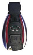 Intelligent Key System The Intelligent Key System is a keyless entry system that allows you to lock and unlock the doors and tailgate without using the key when the Intelligent