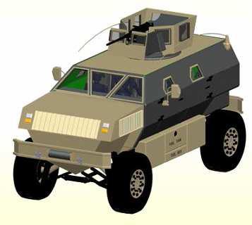 Example Future Vehicle Model Predict