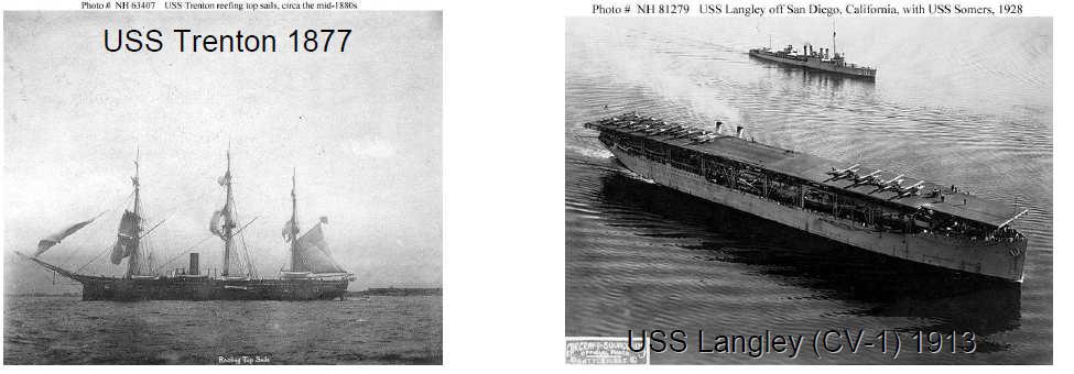 USN History of Electric Ships: Micro