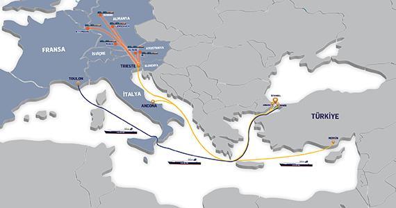 Case Study UN RoRo Two routes 12 vessel