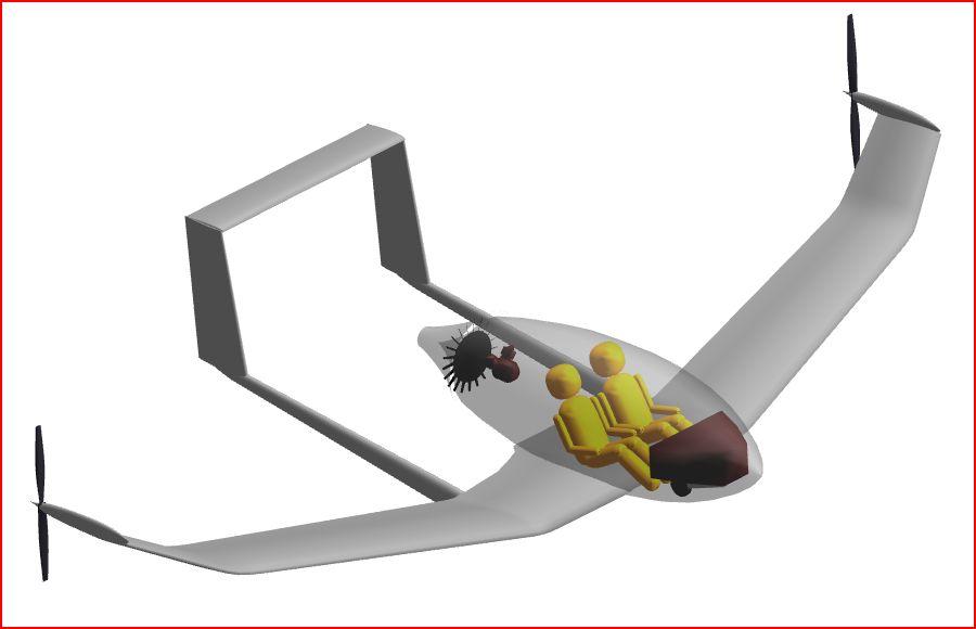 Thrust Propulsion ESTOL: Safe Backside of the Powercurve Flight Aircraft Parallel Electric Propulsion for