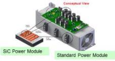 Flight-weight Power Management and Electronics"