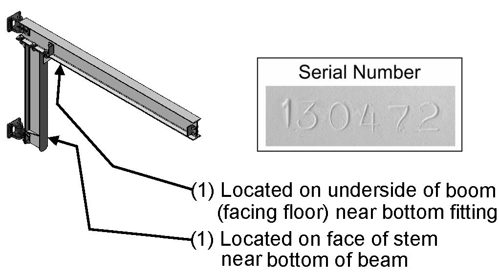 9.0 Parts Information When ordering Parts, please provide the crane serial number which is stamped into each crane part (see Figure 9-1).