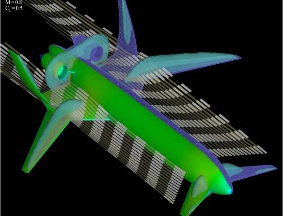 Numerical Simulation Key Enabler for Future Aircraft Design Future aircraft