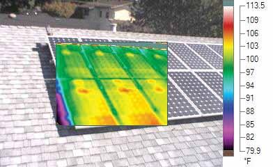2. High Reliability The space behind the module in any given solar installation is the harshest environment.