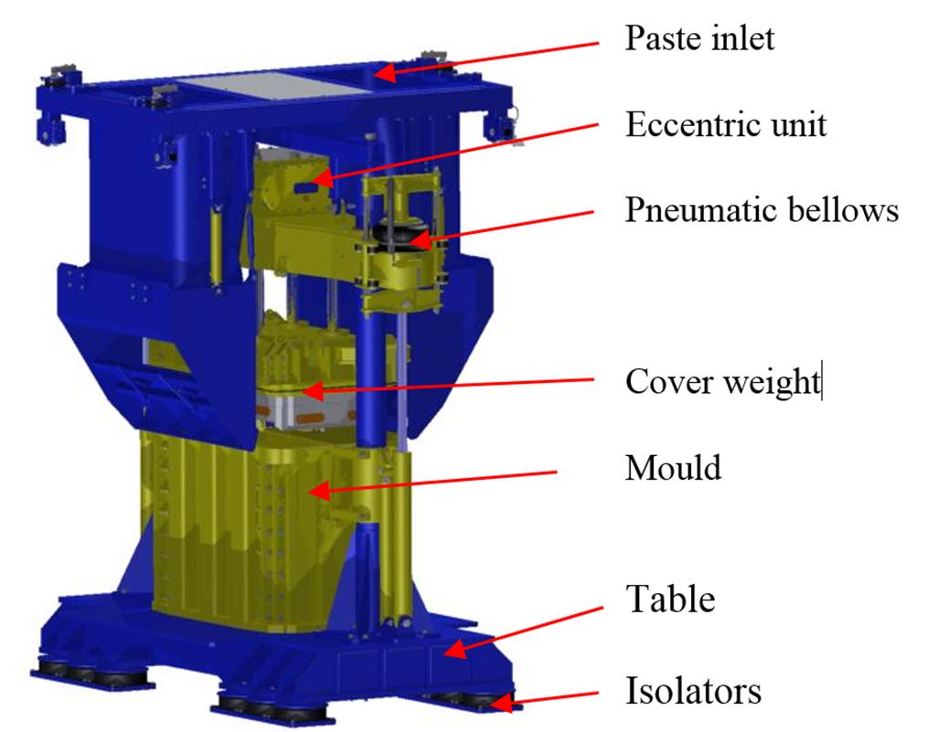 The hopper system can also be rolled aside for maintenance, changing of mould and inspections. Figure 2. The main compactor parts 3.