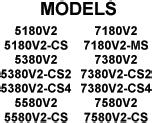 Eagle Air Compressor part breakdown sheet - Two Stage Stationary Units (Vertical) Item Description 5180V2 5*80V2 7180V2 7*80V2 HPV05A HPV05A HPV05A TU-3/4-CU (2.5ft) TU-3/4-CU (2.