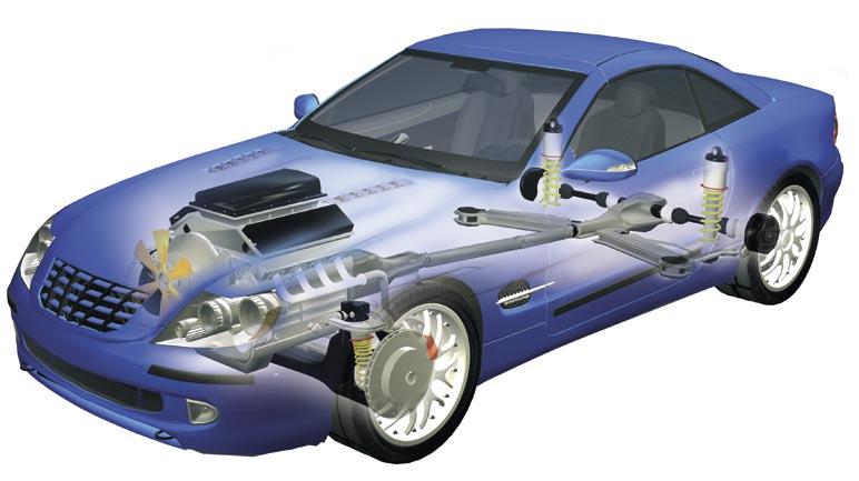 Automotive Simulation Models ASM Philosophy Concept Model Design Philosophy For optimum support of customer-specific requirements dspace has chosen an open model concept.