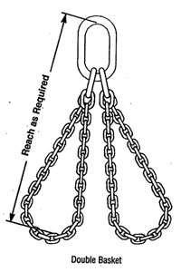 Single Adjustable Chain Sling An overhead lifting chain with one single leg sling and an additional shorter leg with a grab hook.