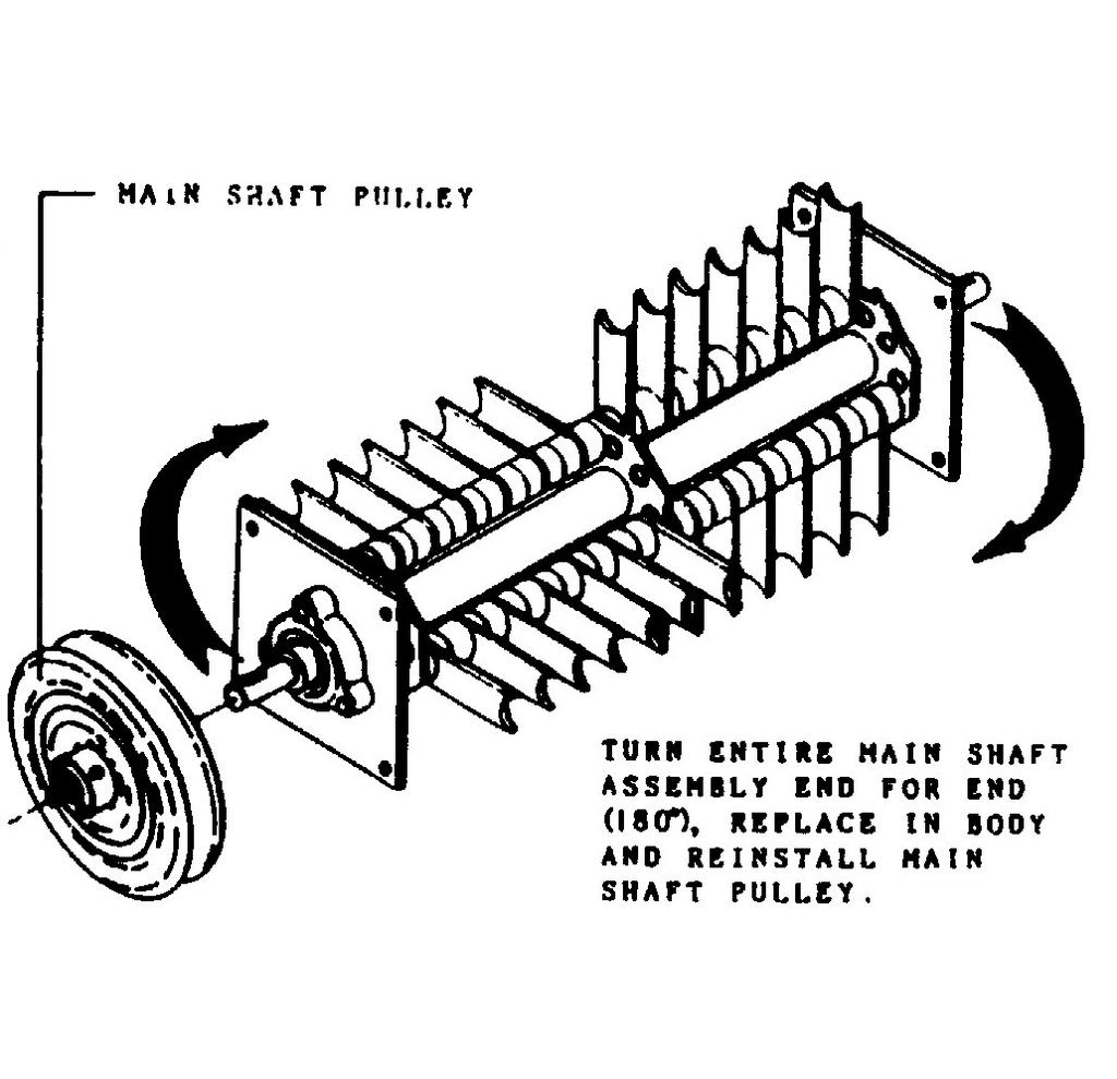 OPERATING INSTRUCTIONS 1. SET HANDLE BAR in desired position before engaging CLUTCH CONTROL. 2. SET HEIGHT ADJUSTMENT LEVER to desired raking height. 3.
