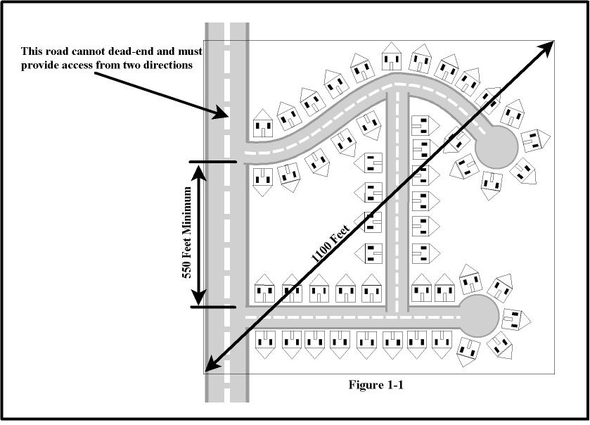 FIRE APPARATUS ACCESS ROAD WIDTH AND VERTICAL CLEARANCE: Fire apparatus access roads shall have an unobstructed driving surface width of not less than 20 feet (26 feet adjacent to fire hydrants (OFC