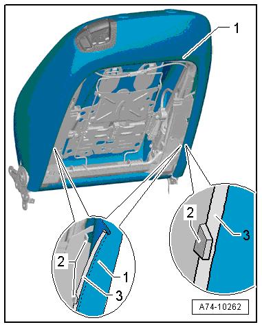 Disengage the side retaining strips -3- at the backrest frame trim catches -2-. Remove the upholstery on the backrest until it is possible to remove the side airbag.