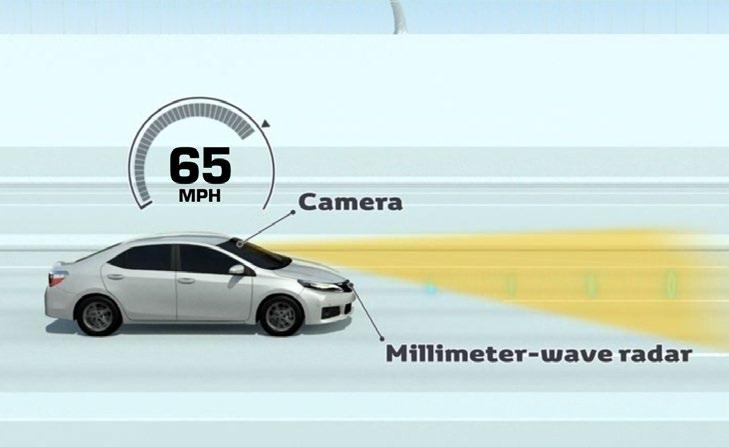 When the PCS 3 determines that the possibility of a frontal collision with that vehicle is high, it prompts the driver to take evasive action and brake, by using an audio and visual alert These