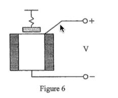 figure 5 The voltage produced by the electromagnetic effect depends on the - the number of that move in the electric