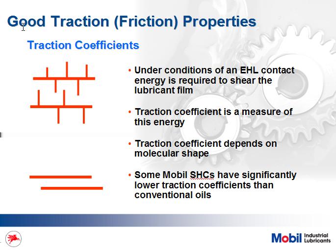 Traction coefficient or or internal friction is dependent on molecular structure. The basestocks used in Mobil SHC have inherently lower internal friction than that of conventional lubricants.