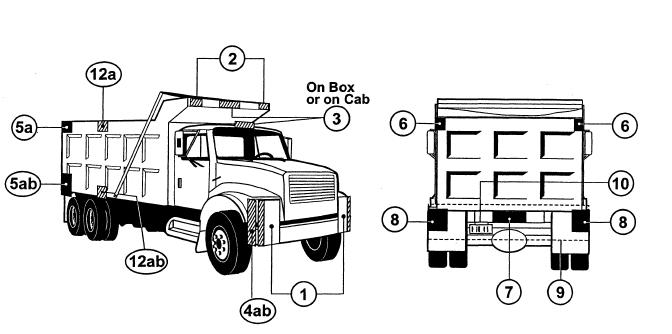 Figure 3 Straight Truck illustration for 393.