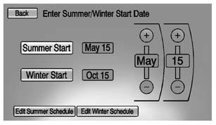 5-34 Instruments and Controls Summer/Winter Schedule Start Date Entering From the Select Electric Rate Plan screen, press Summer/Winter Schedule then press Edit. 1. Press Summer Start. 2.