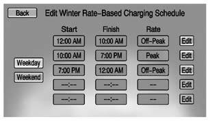 Press Edit Summer Schedule or Edit Winter Schedule to edit the daily electric rate schedule.