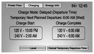 Instruments and Controls 5-37 3. Press the + or button to change the Next Departure Time. 4. Press Confirm Departure Time to temporarily override the Next Planned Departure Time.