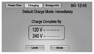 5-38 Instruments and Controls Programmable Charging Disabled When the Programmable Charging system is disabled, the Default Charge Mode Status screen will display - -:- - for the Charge Complete Time.