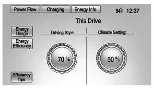 Instruments and Controls 5-39 be disabled through vehicle personalization. See Energy Summary Exit Pop Up under Vehicle Personalization on page 5-50.