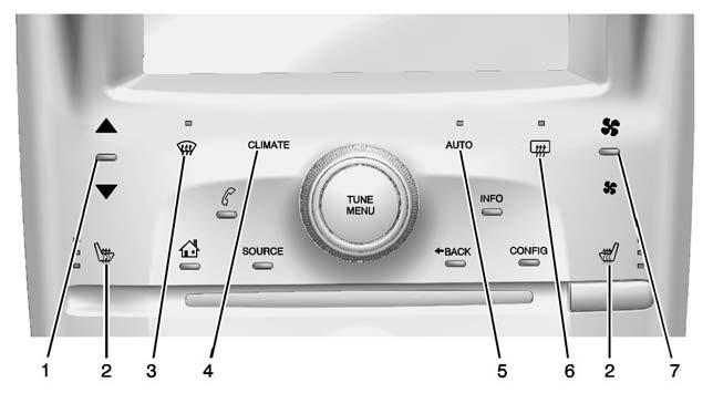 8-2 Climate Controls Climate Control Buttons 1. Temperature Control 2.