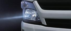 Halogen low and high-beams come standard-equipped.