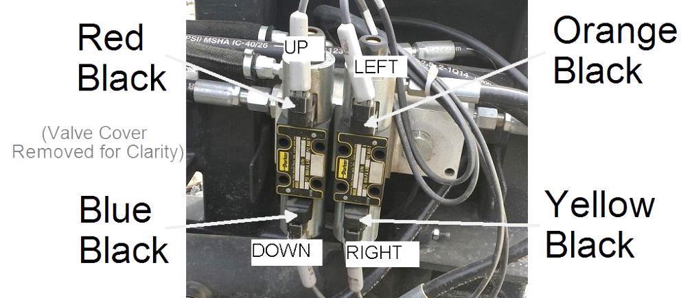 Electrical Mounted on loader arm 12 Volt & Ground from Loader Connect to bulkhead coupler